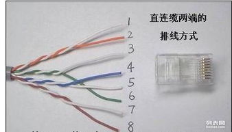 西安弱電綜合布線一站式采購指南 網絡線與監控線批發詳解